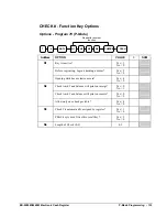 Preview for 135 page of Sam4s ER-5200M Operator'S And Programming Manual