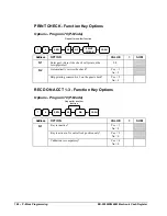 Preview for 142 page of Sam4s ER-5200M Operator'S And Programming Manual