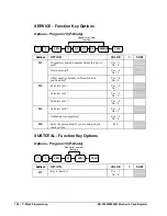 Preview for 144 page of Sam4s ER-5200M Operator'S And Programming Manual