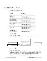 Preview for 190 page of Sam4s ER-5200M Operator'S And Programming Manual