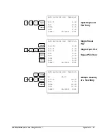 Preview for 27 page of Sam4s ER-5215M Operator'S And Programming Manual