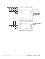 Preview for 28 page of Sam4s ER-5215M Operator'S And Programming Manual