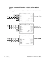 Preview for 52 page of Sam4s ER-5215M Operator'S And Programming Manual