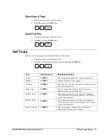 Preview for 77 page of Sam4s ER-5215M Operator'S And Programming Manual