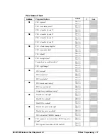 Preview for 97 page of Sam4s ER-5215M Operator'S And Programming Manual