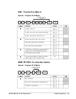 Preview for 133 page of Sam4s ER-5215M Operator'S And Programming Manual