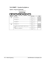 Preview for 140 page of Sam4s ER-5215M Operator'S And Programming Manual