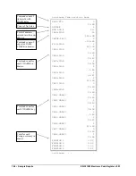 Preview for 166 page of Sam4s ER-5215M Operator'S And Programming Manual