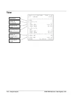 Preview for 168 page of Sam4s ER-5215M Operator'S And Programming Manual