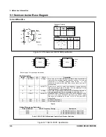 Preview for 28 page of Sam4s ER-600 Service Manual