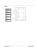 Preview for 241 page of Sam4s ER-655II Operation Manual