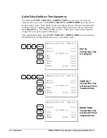 Preview for 58 page of Sam4s ER-920 Operator'S And Programming Manual