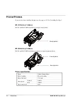 Preview for 22 page of Sam4s NR-500 Series Operating And Programming Manual