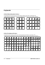 Preview for 24 page of Sam4s NR-500 Series Operating And Programming Manual