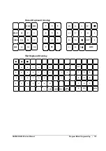 Preview for 121 page of Sam4s NR-500 Series Operating And Programming Manual