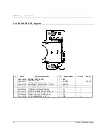 Preview for 63 page of Sam4s NR-500R Service Manual