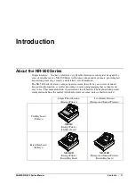 Preview for 11 page of Sam4s NR-510B Operating And Programming Manual