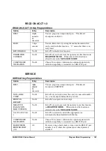 Предварительный просмотр 143 страницы Sam4s NR-510B Operating And Programming Manual