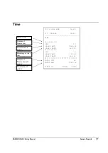 Preview for 177 page of Sam4s NR-510B Operating And Programming Manual