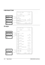 Предварительный просмотр 180 страницы Sam4s NR-510B Operating And Programming Manual