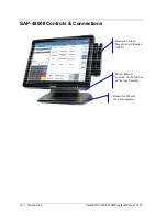 Preview for 16 page of Sam4s SAM4POS Program Reference Manual