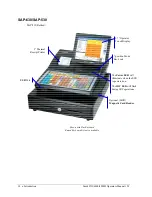 Предварительный просмотр 18 страницы Sam4s SAP-4800II Operator'S Manual