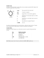 Предварительный просмотр 21 страницы Sam4s SAP-4800II Operator'S Manual