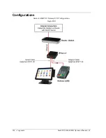 Предварительный просмотр 202 страницы Sam4s SAP-4800II Operator'S Manual