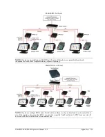 Предварительный просмотр 203 страницы Sam4s SAP-4800II Operator'S Manual