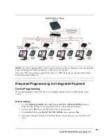 Preview for 252 page of Sam4s SAP-6600 Manual