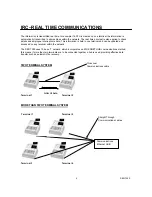 Preview for 6 page of Sam4s SER 7000 Quick Setup Manual