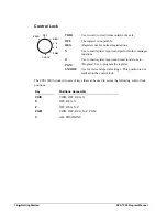 Preview for 18 page of Sam4s SPS-1000 Programming Manual