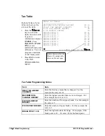 Preview for 158 page of Sam4s SPS-1000 Programming Manual