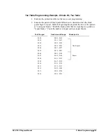 Preview for 159 page of Sam4s SPS-1000 Programming Manual