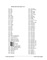 Preview for 167 page of Sam4s SPS-1000 Programming Manual