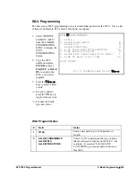 Preview for 175 page of Sam4s SPS-1000 Programming Manual