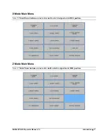 Preview for 17 page of Sam4s SPS-500 Operator'S Manual