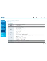 Preview for 9 page of Sam4s SPT-3700 series Manual