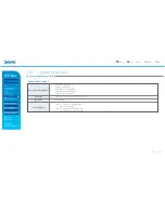 Preview for 10 page of Sam4s SPT-3700 series Manual