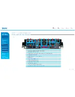 Preview for 13 page of Sam4s SPT-3700 series Manual