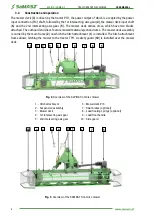 Preview for 8 page of SaMASZ ALPINA 220 User Manual