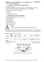 Preview for 9 page of SaMASZ ALPINA 220 User Manual