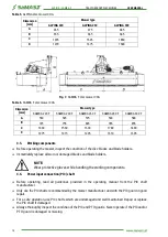 Preview for 14 page of SaMASZ ALPINA 220 User Manual