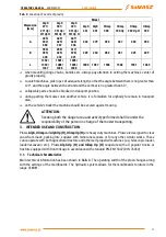 Preview for 11 page of SaMASZ AlpS 271 Operator'S Manual