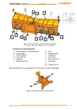 Preview for 13 page of SaMASZ AlpS 271 Operator'S Manual