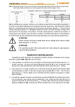 Preview for 33 page of SaMASZ AlpS 271 Operator'S Manual