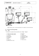 Предварительный просмотр 11 страницы SaMASZ CAMEL 900 Operator'S Manual