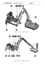 Предварительный просмотр 12 страницы SaMASZ CAMEL 900 Operator'S Manual