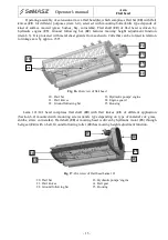 Предварительный просмотр 17 страницы SaMASZ CAMEL 900 Operator'S Manual