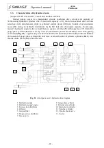 Предварительный просмотр 20 страницы SaMASZ CAMEL 900 Operator'S Manual